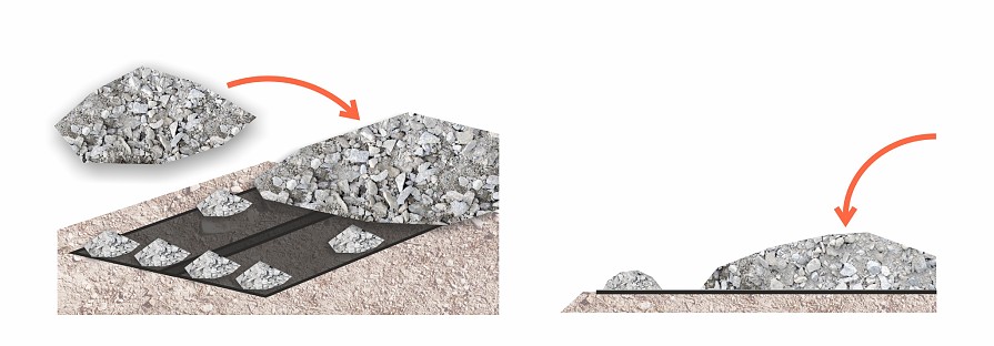 Zasypání geotextilie