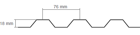 Profil polykarbonátové trapézové desky Guttagliss Makro