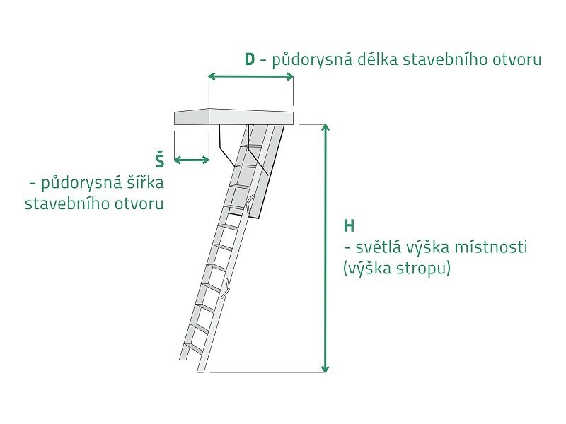 Schéma půdních schodů s rozměry