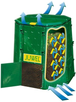 Juwel AEROQUICK 690
