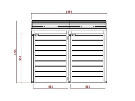 LanitPlast S751 / S752