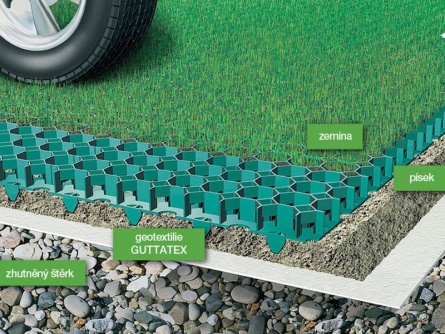 Guttagarden (115 t/m²)