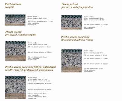 Guttagarden (115 t/m²)