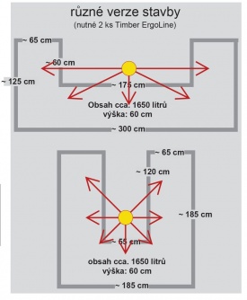 Juwel Timber Ergoline