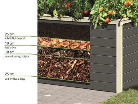 Karibu Hochbeet natur