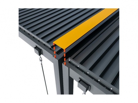 LanitPlast Bioclimatic Premium