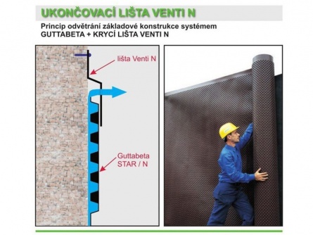 Ukončovací lišta VENTI N